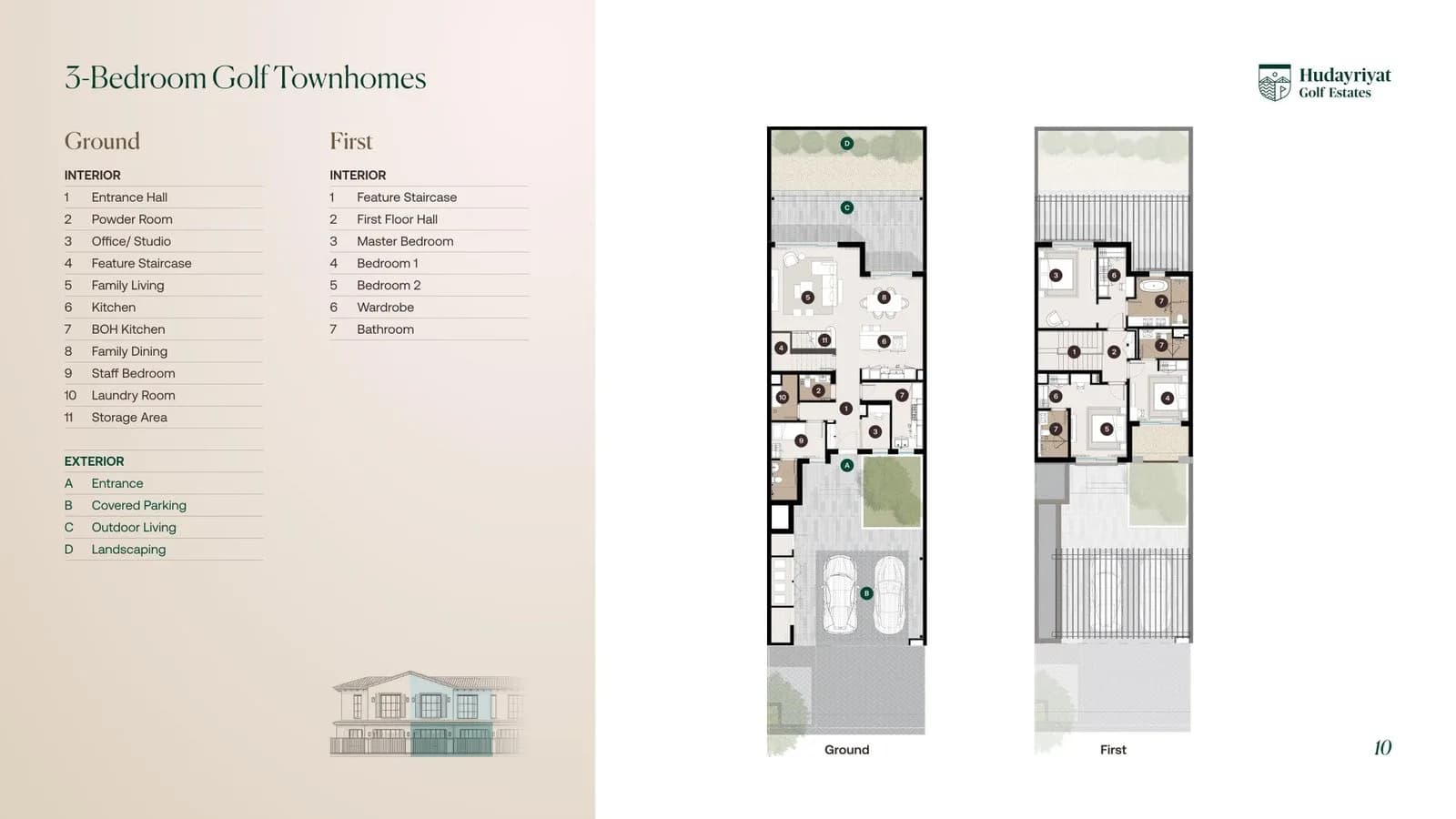 3 Bedroom Townhouse